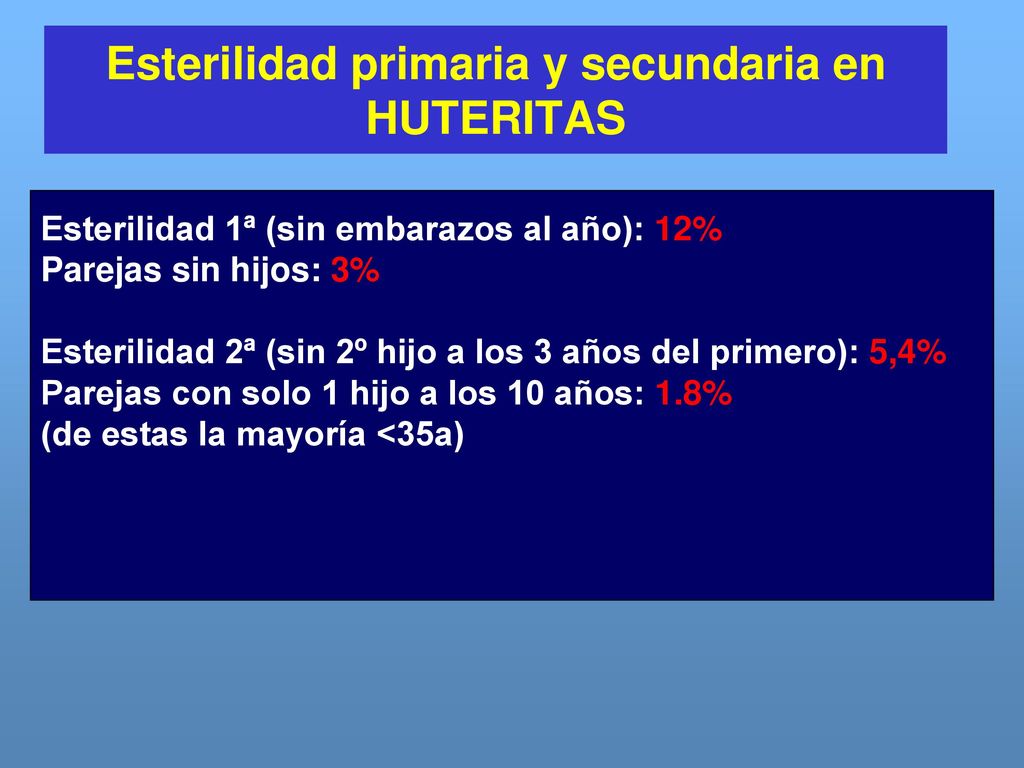 esterilidad primaria sin causa aparente